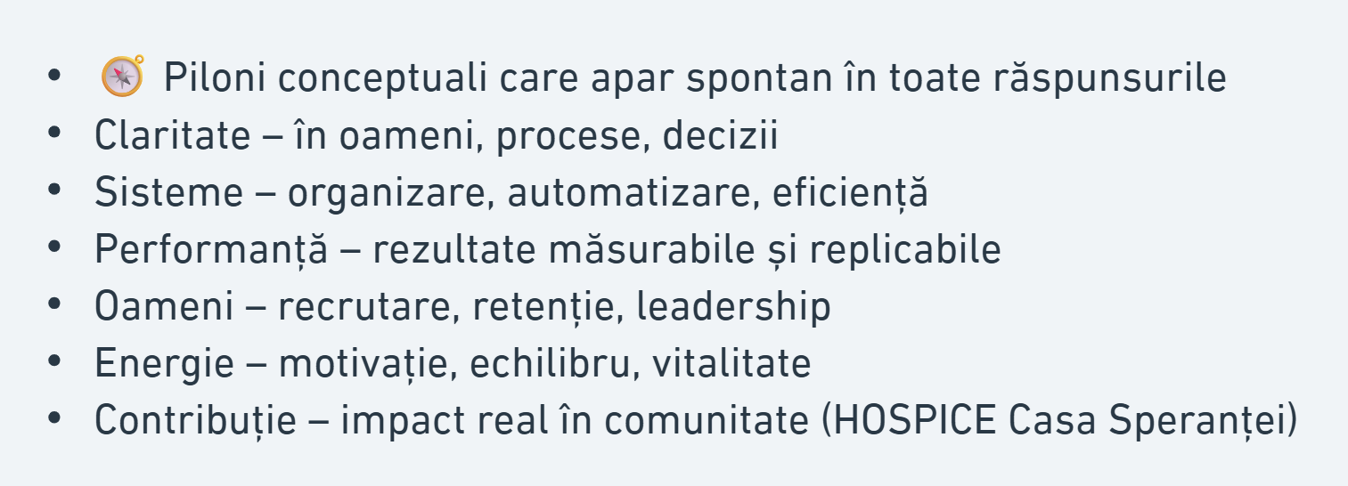 hospice casa sperantei
