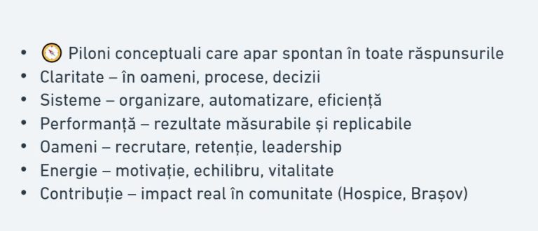 MRB2025 – Mai mult. Mai repede. Mai bine. program